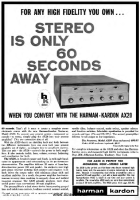 Harman-Kardon AX-20-Article
